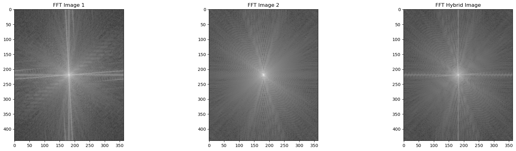 Unsuccessful Result Image