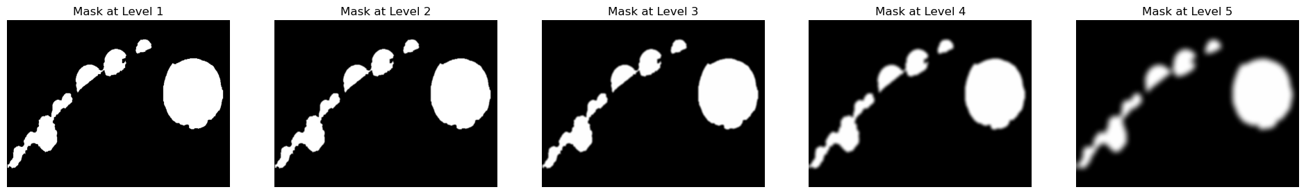 Irregular Mask Results