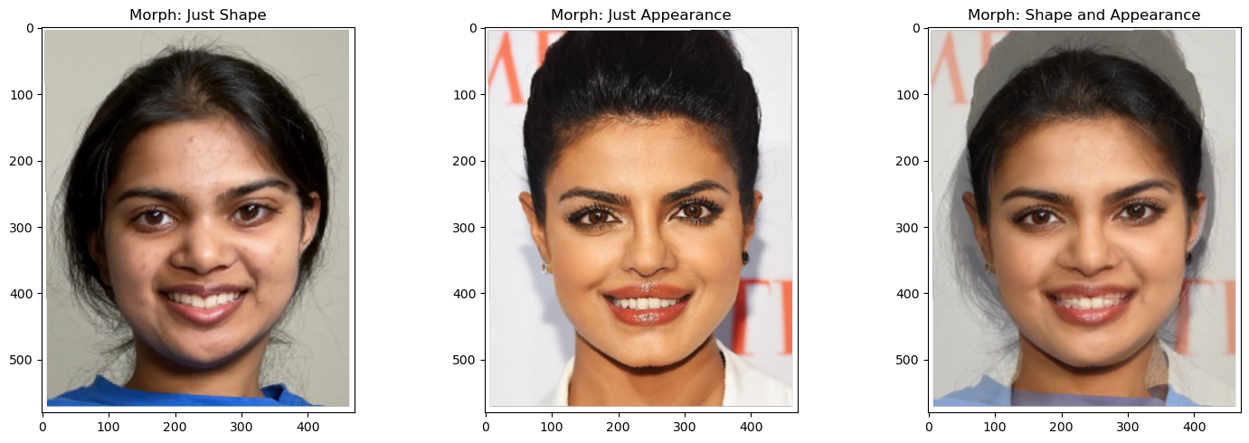 Gaussian and Laplacian Results
