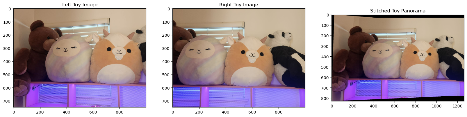 Toy Panorama