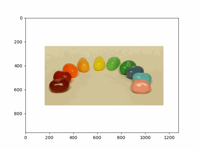 Candy Depth Refocusing