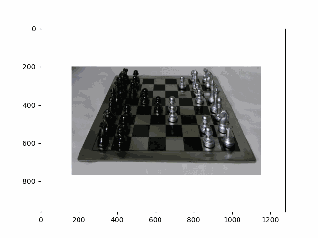 Chess Depth Refocusing