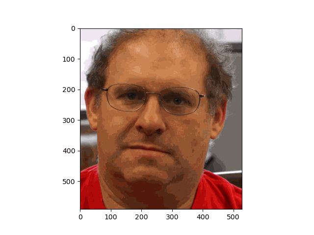 Face Video (0.8-2.5 Hz)